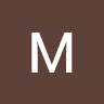 Marketing Admin